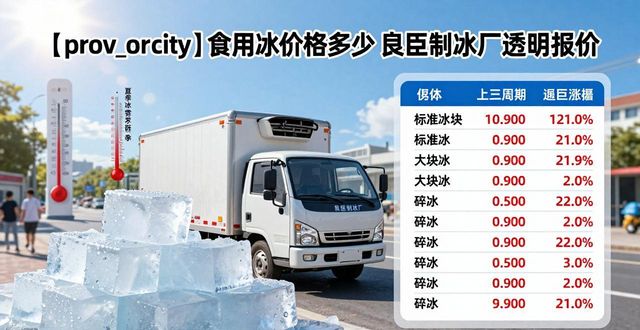 相城食用冰价格多少 良臣制冰厂透明报价